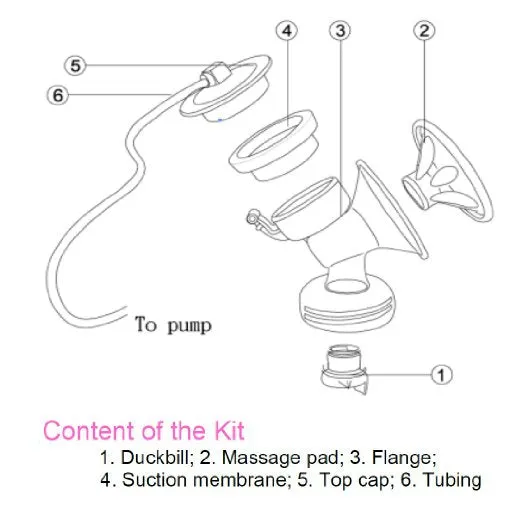 Maymom Breast Pump Kit - Flange (25mm) for Philips Avent Comfort Pump with Pad,Valve,Suction Membrane,Cap,Tubing (One Side)