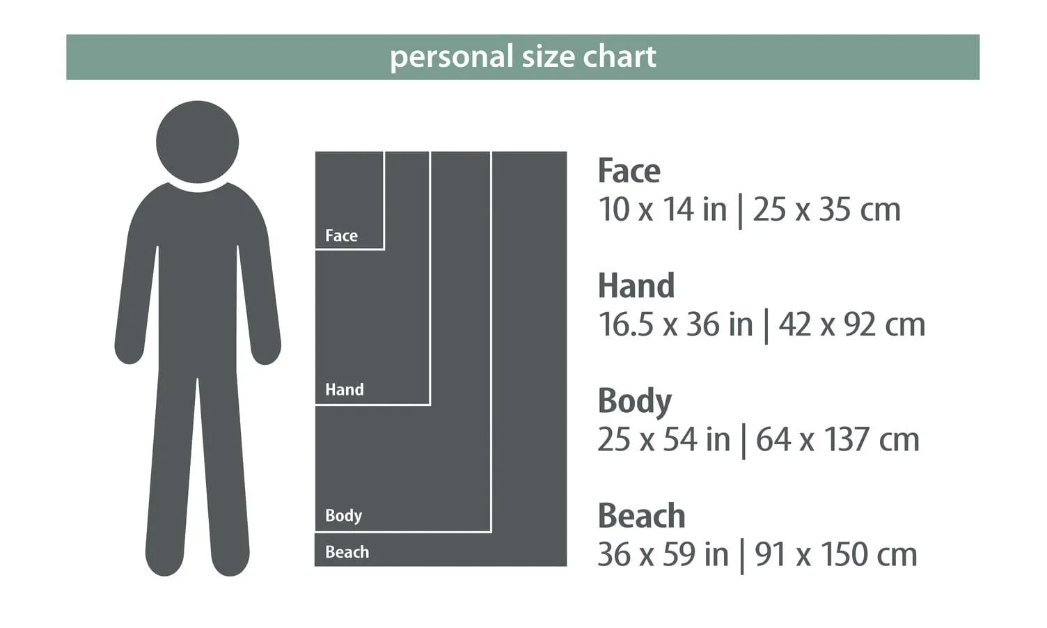 Packtowl Personal Body Towel